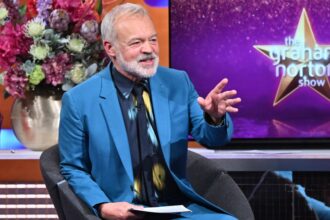 ‘The Graham Norton Show’ Two-Year Pickup at BBC America, AMC Streamers