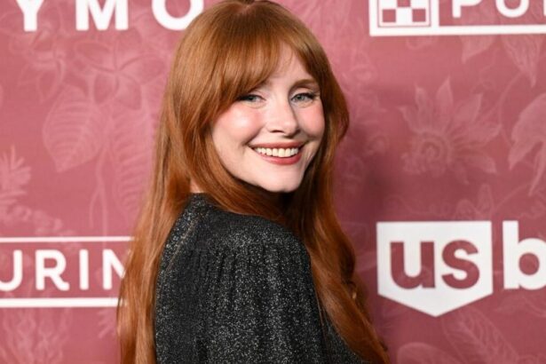 Bryce Dallas Howard on Statistics for Female Directors in Hollywood