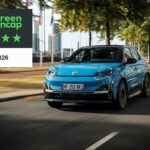 Nissan MICRA: Η κορυφαία διάκριση βιωσιμότητας από τον Green NCAP