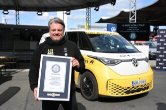 Παγκόσμιο ρεκόρ Guinness για το Volkswagen ID. Buzz: Ο γύρος του κόσμου σε 441 ημέρες χωρίς καμία τεχνική βλάβη